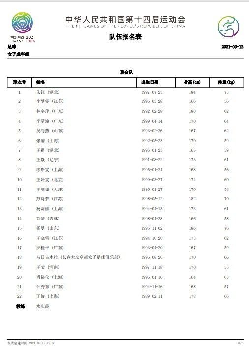 马丽（倪妮 饰）和何静（杨颖 饰）是从小玩到年夜的闺中密友，彼此之间豪情十分要好。曾，在一间奢华的酒店当中，两个姑娘目击了一场浪漫的婚礼，她们就此立下誓言，比及成婚的那一天，必然要重回此地进行典礼。                                  光阴荏苒，马丽和何静都找到了如意郎君，可两人的男朋友仿佛对成婚这件工作其实不那末热中。颠末各种挫折，两对情侣终究修成了正果筹办步进婚姻的殿堂，两个女孩的胡想眼看就要完成